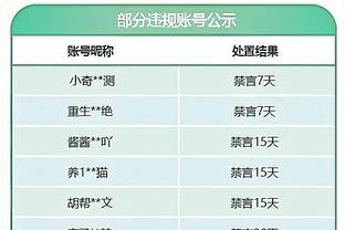 疯狂记录？拜仁击败曼联，欧冠小组赛已40场不败